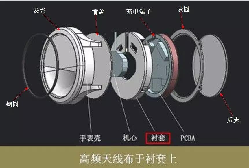 电子胶，电子胶水，电子结构胶